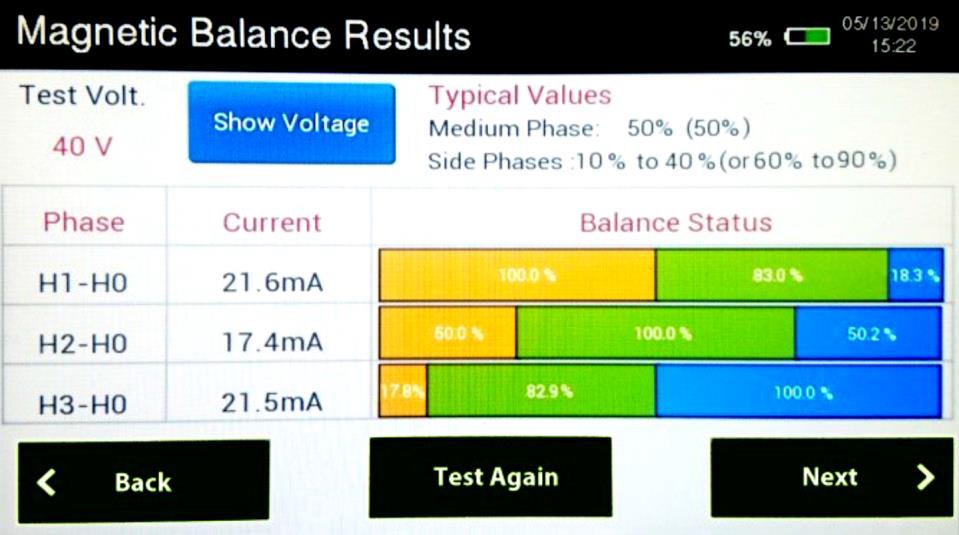 Transformer Balance Test HighTest Technology Ltd.